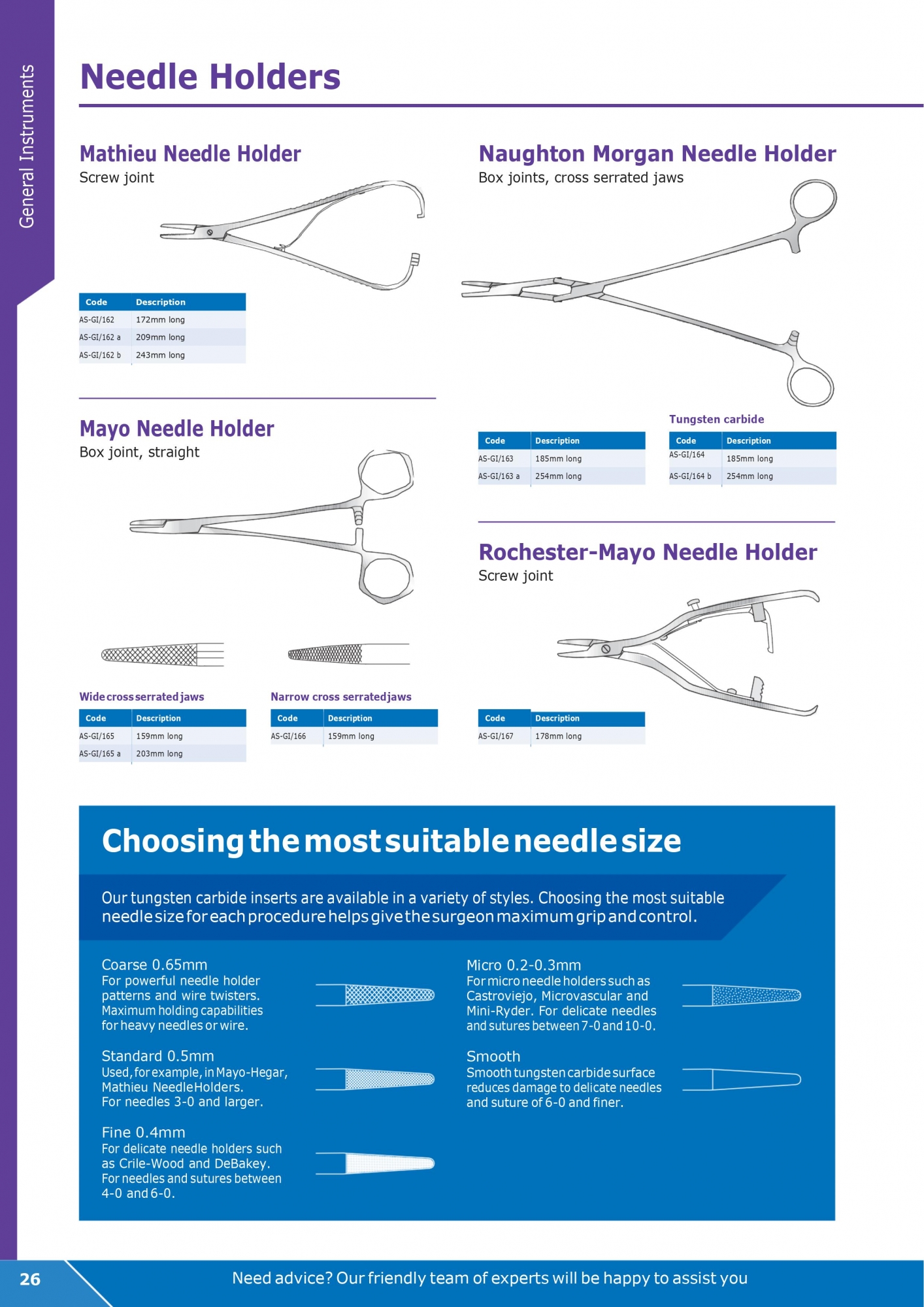 Needle Holders